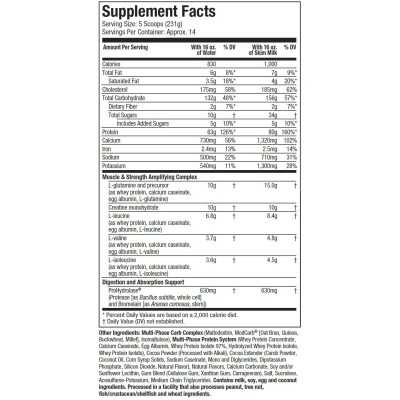 MUSCLETECH MASS TECH ELITE – 2,72 KG (6 LBS)