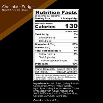 RULE 1- WHEY BLEND 2,28 Kg