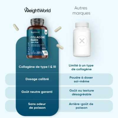 WeightWorld Collagène Marin Pur 120 Capsules | Marine Collagen