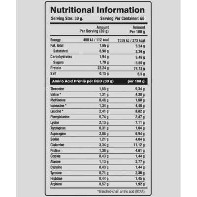 Creator Nutrition Elite Whey Concentrate 2KG | Whey Protein Premium