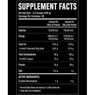 LUXURY NUTRITION - ULTRA MASS 3 KG