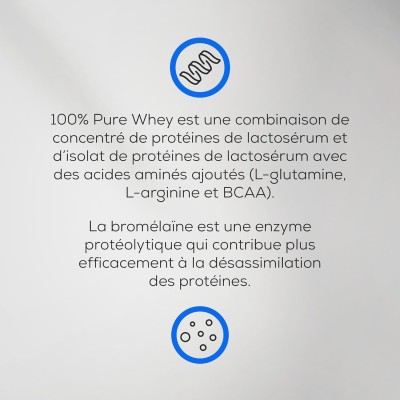 BIOTECH USA - 100 % PURE WHEY 2.27kg