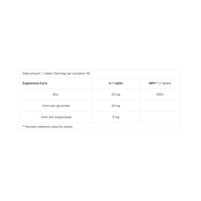 BIOTECH USA - ZINC DUO 60 CAPSULES