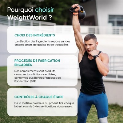 WeightWorld Créatine Monohydrate 300G | 100% Pure
