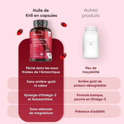 WeightWorld Huile de Krill Antarctique 180 Capsules